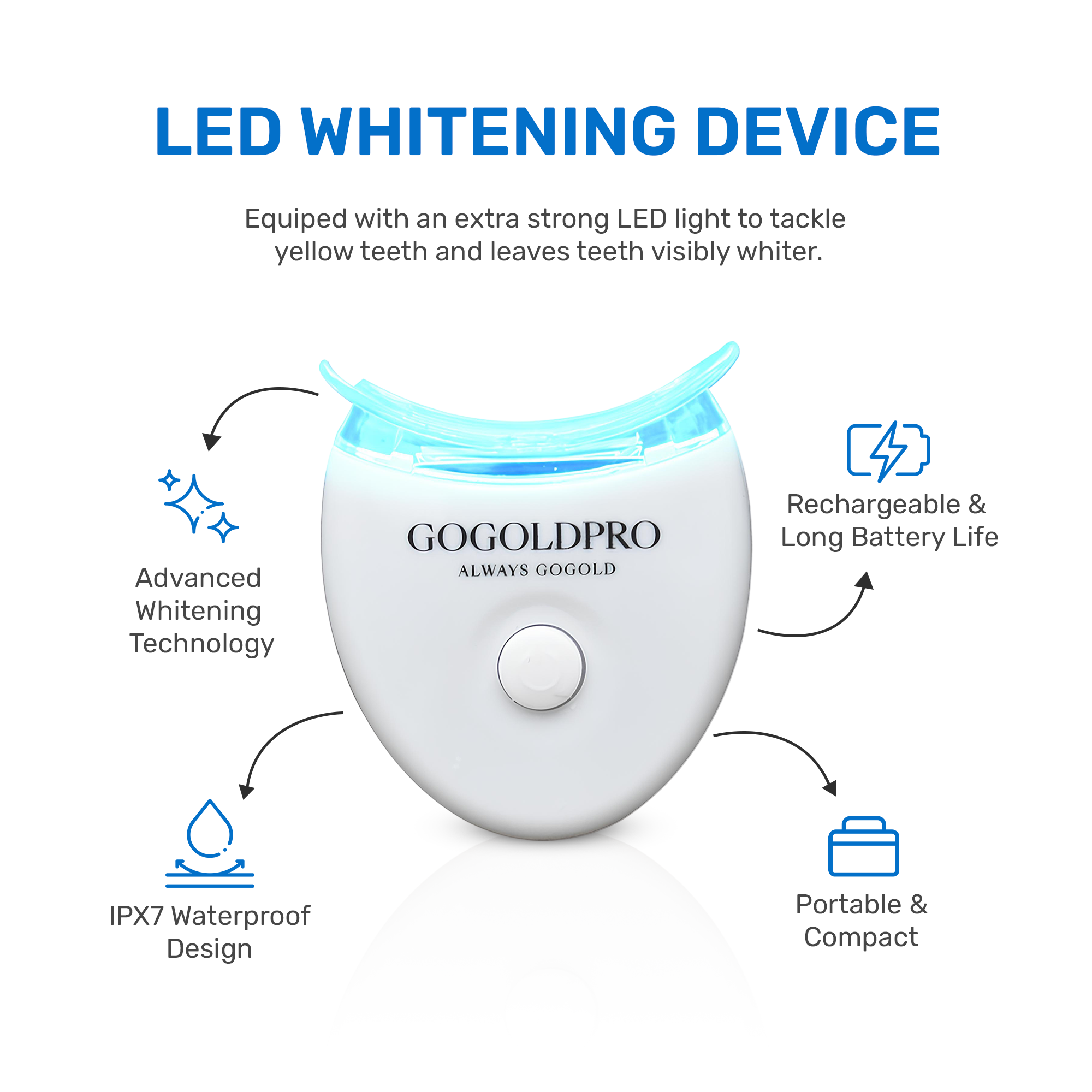 Kit per lo sbiancamento dei denti